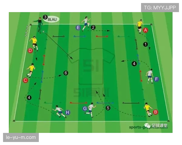 布鲁日战术解析：现代足球中持续保持竞争力的关键优势
