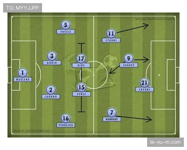 乌拉圭队战术调整