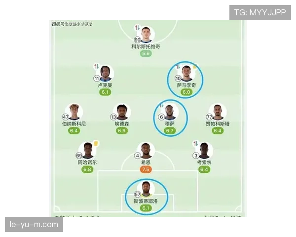 亚特兰大球队最新阵容变化情况