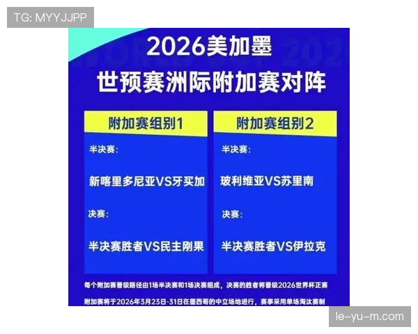 2026世界杯完整版排名机制详解